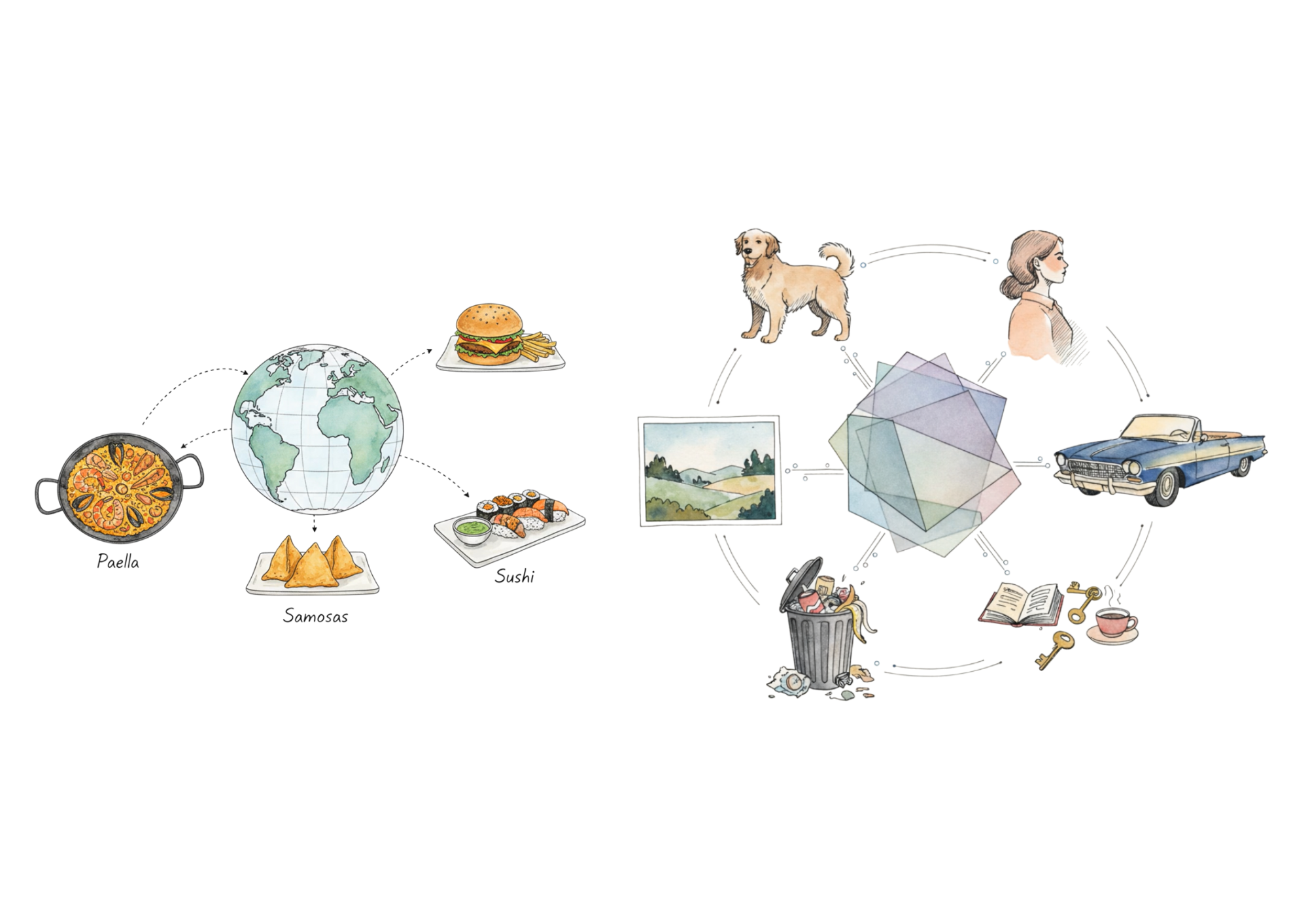 Primera imagen del proyecto Big Data